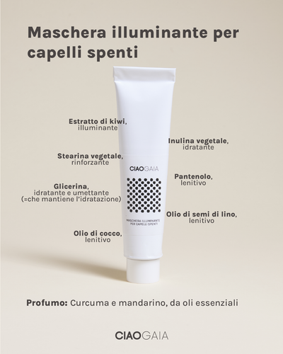 MASCHERA CON INGREDIENTI ILLUMINANTI PER CAPELLI SPENTI - Curcuma e Mandarino