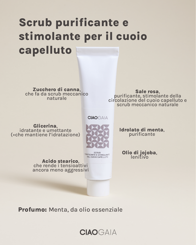SCRUB CON INGREDIENTI PURIFICANTI E STIMOLANTI PER LA CUTE - Menta