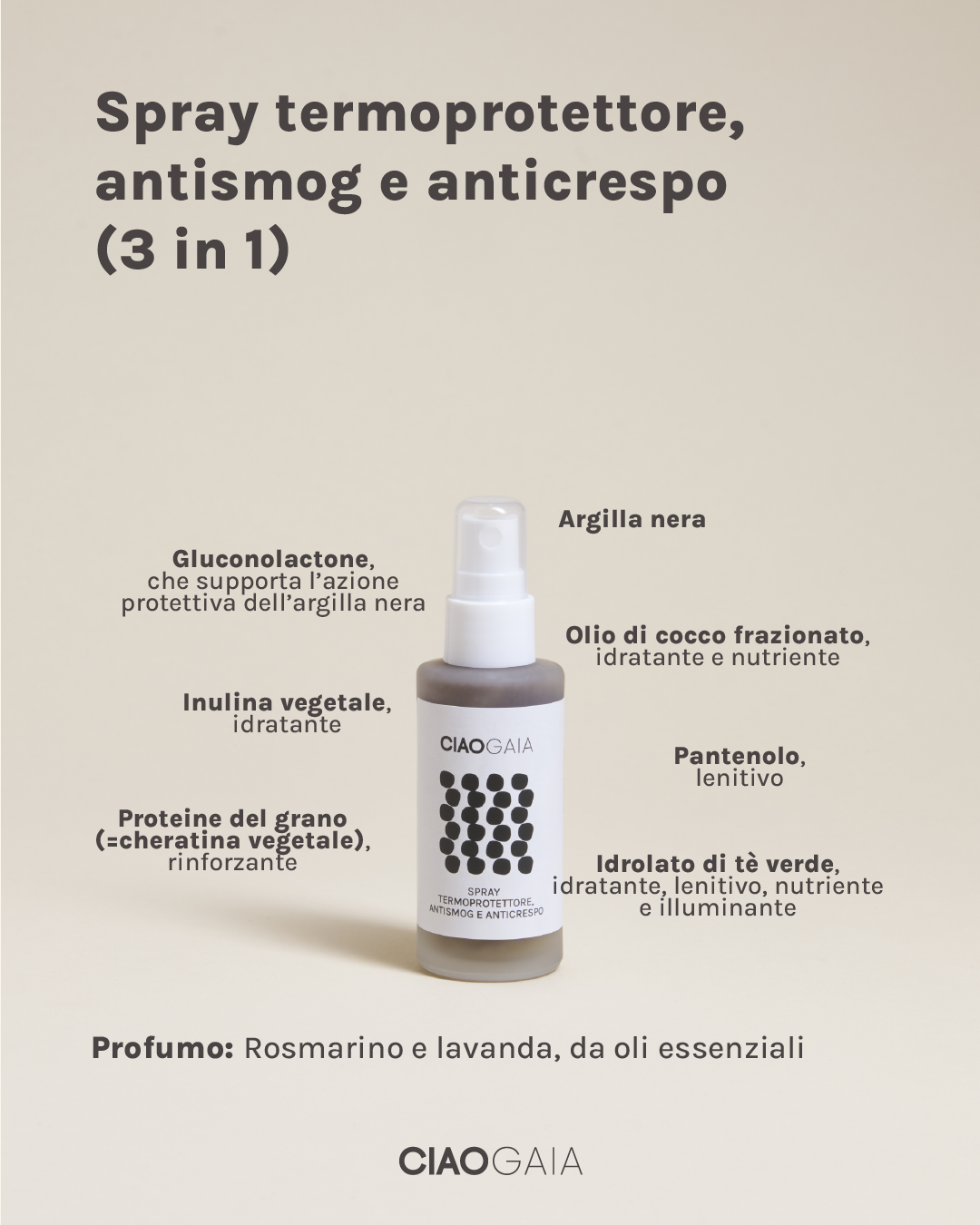 TERMOPROTETTORE CHIUDISQUAME - Lavanda e Rosmarino